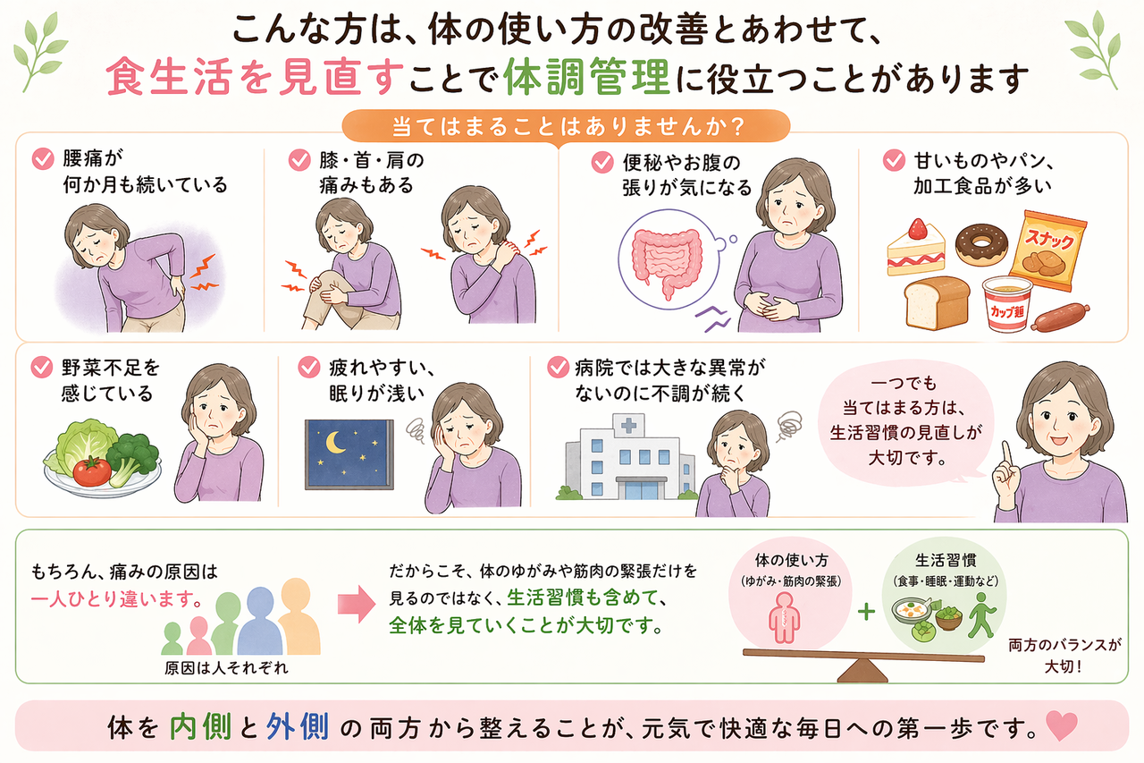 腰痛などの色んな不調は食生活を見直すことで体調管理に役立つことがあります。