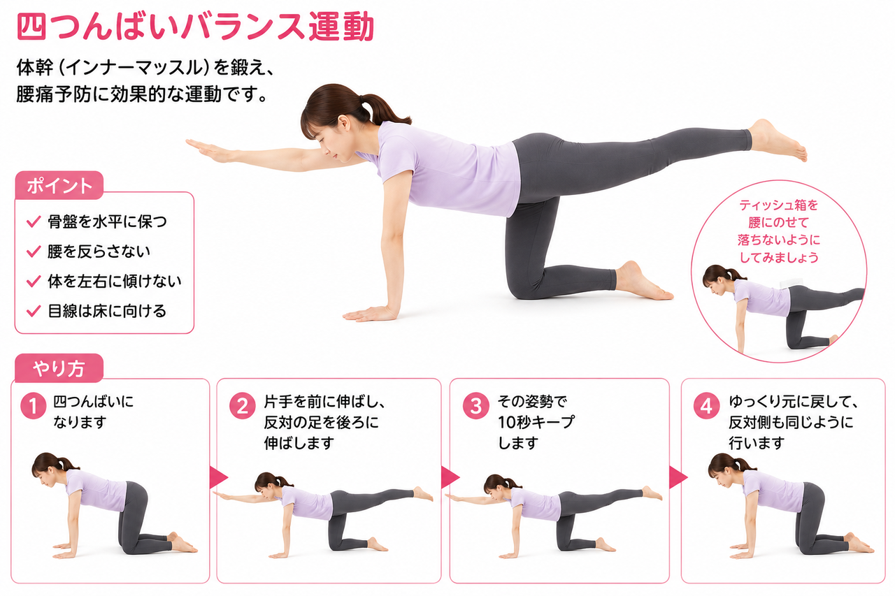 四つんばいバランス運動をする女性