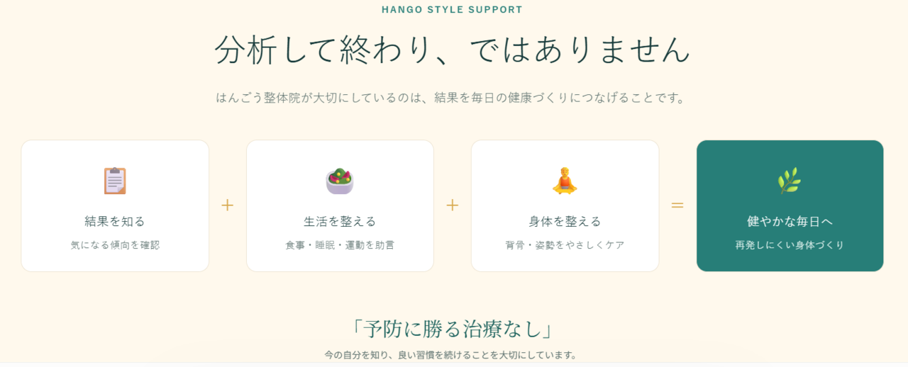 分析後の対応
