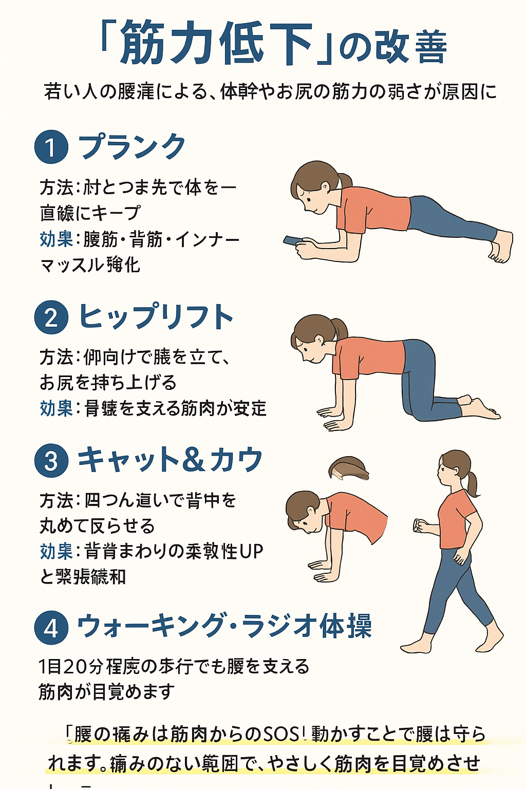 筋力低下の改善法の画像