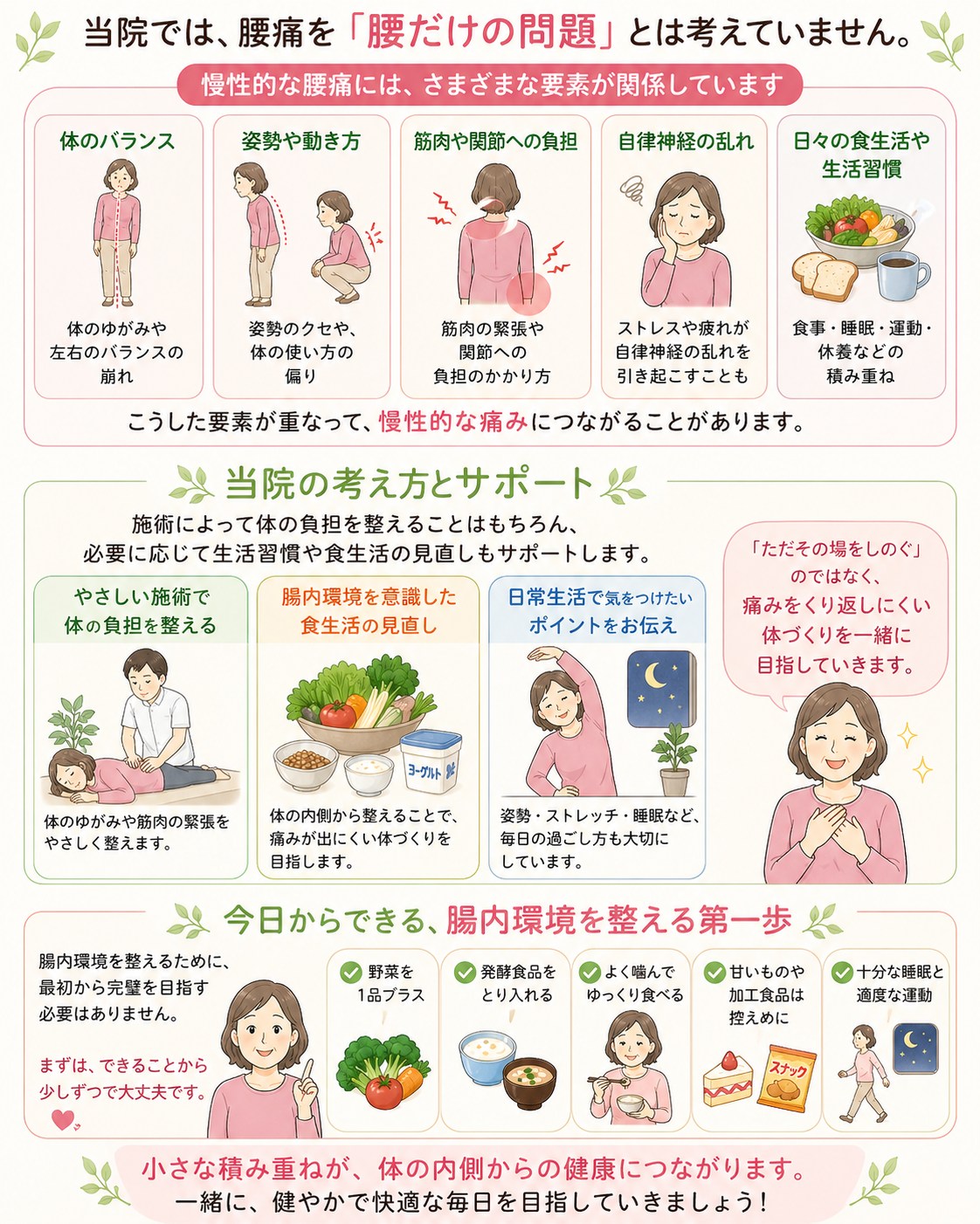 当院では、腰痛を「腰だけの問題」とは考えていません。