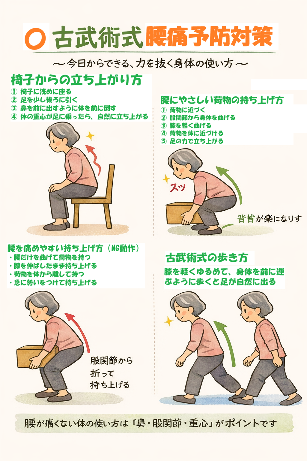 古武術式 腰痛予防動作