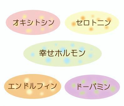 幸せホルモンイラスト