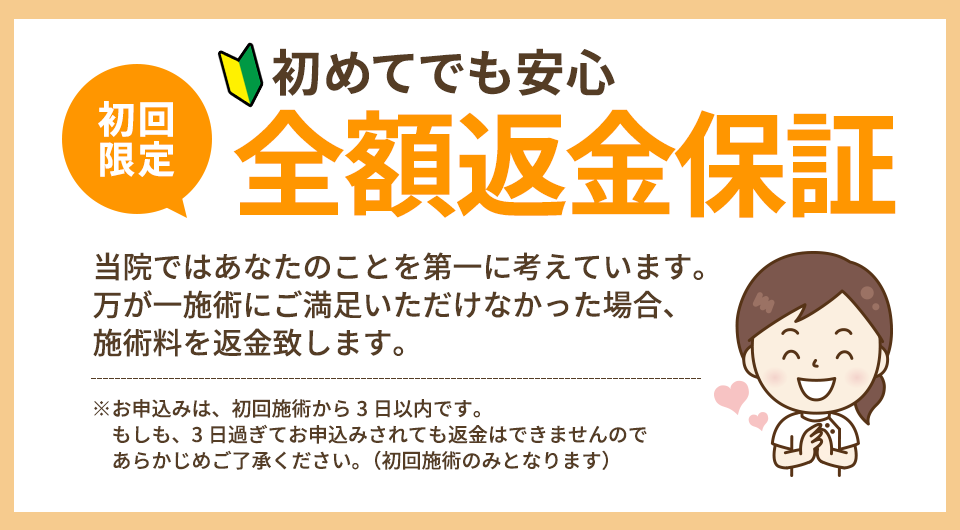 初回限定全額返金保証画像