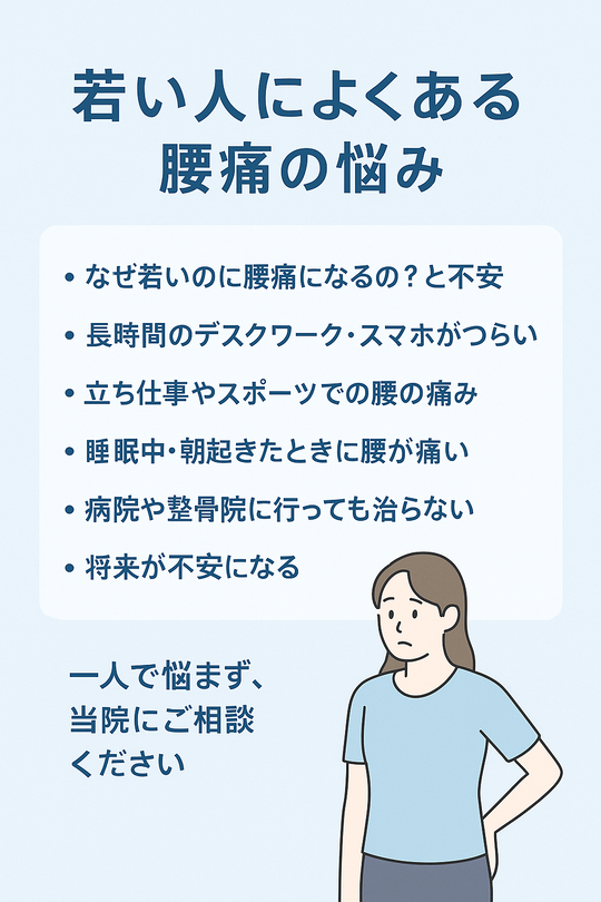 若い人の腰痛の悩みの説明画像